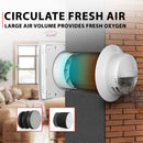 HRV160 - Ø 160 mm decentrale ventilatie met warmteterugwinning - woonkamerventilatie, ventilatiesysteem met warmteterugwinning - warmeluchtverdeler, muurventilator - STERR